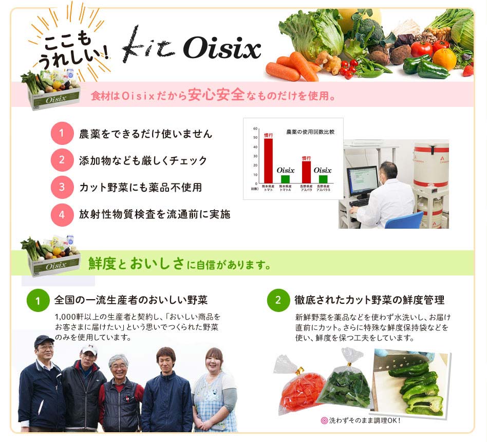 安心安全について