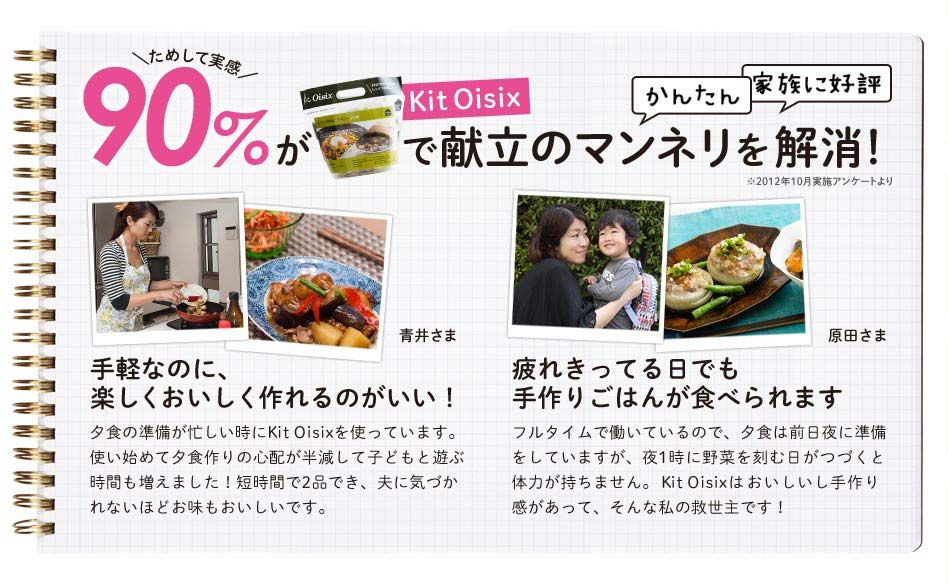 90%がマンネリを解消